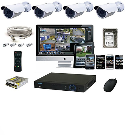 Güvenlik Kamera Sistemleri